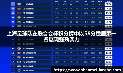 上海足球队在联合会杯积分榜中以58分稳居第一名展现强劲实力